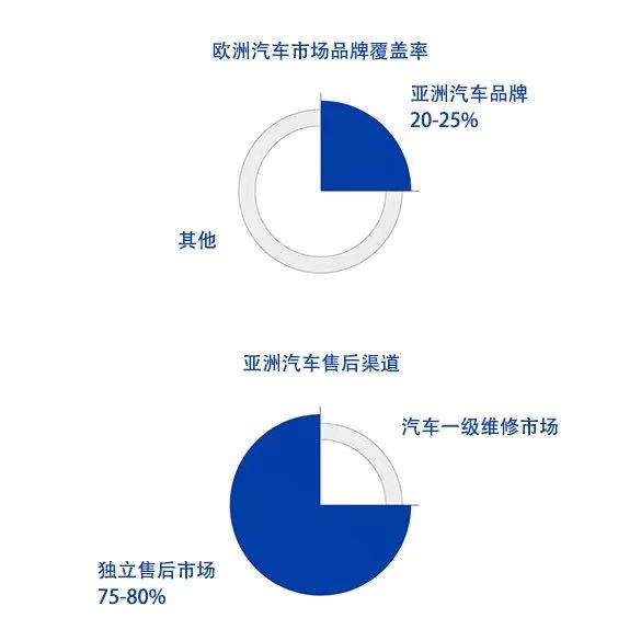 米乐M6·(中国)官方网站